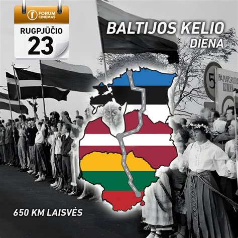 Žemėlapis, vaizduojantis Baltijos kelio maršrutą per Lietuvą, Latviją ir Estiją.