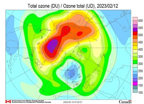 Ozono kiekio pokyčiai virš Lietuvos
