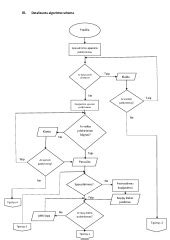 Schema, paaiškinanti slapukų veikimo principą