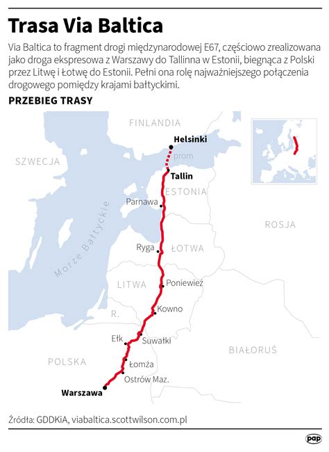Žemėlapis su Via Baltica maršrutu ir pažymėtais modernizuojamais ruožais