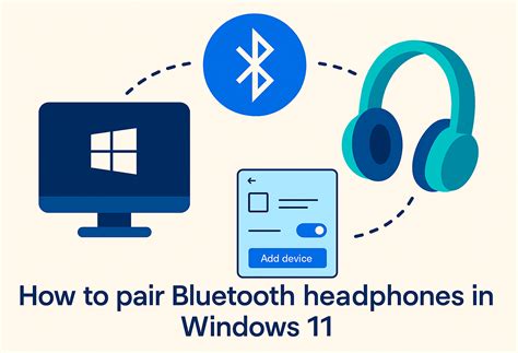 „Bluetooth“ susiejimo procesas