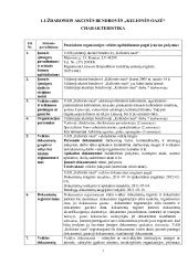 Kelionės dokumentų sąrašas