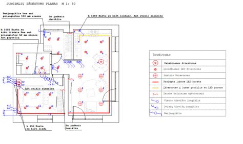 Schemos paaiškinančios elektros sistemos gedimus