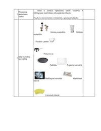 Antifrizo G13 gamybos procesas