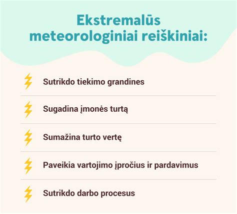 Saugiklių tipai ir jų žymėjimas
