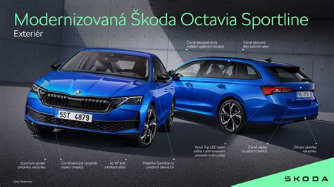 Infografika: SKODA Octavia galinių žibintų istorija ir evoliucija