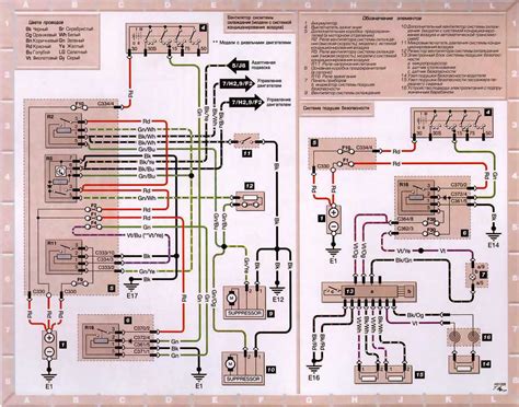 Ford Mondeo MK4 elektroninės sistemos schema