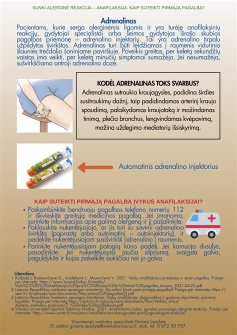 Schema, kaip suteikti pirmąją pagalbą