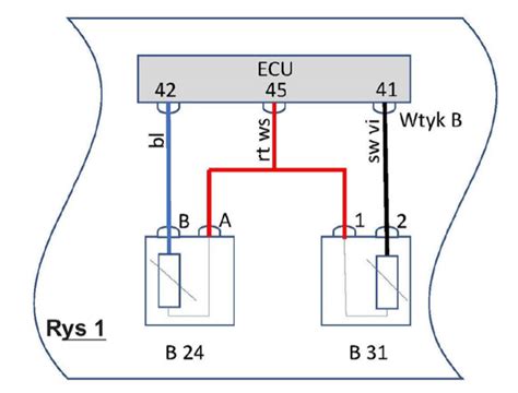 Schematinis aušinimo skysčio temperatūros daviklio veikimo principas