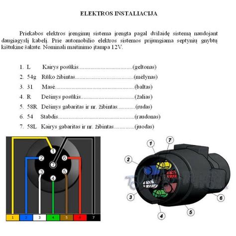 Schematinis automobilio kablio ir priekabos sukabinimo parodytas