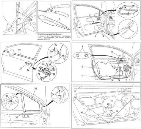 Схема механизма открывания заднего стекла Citroen C5