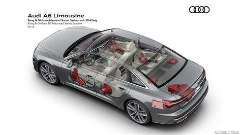 Audi A6 Bang & Olufsen garso sistema