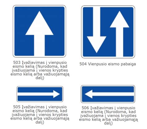 Kelio ženklas, nurodantis A juostą