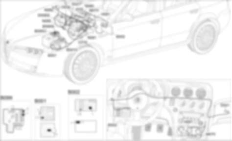 Alfa Romeo 159 variklių schema