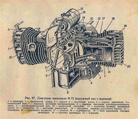 Motociklo dalių schema