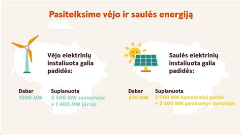 Šakinių krautuvų energijos šaltinių palyginimas