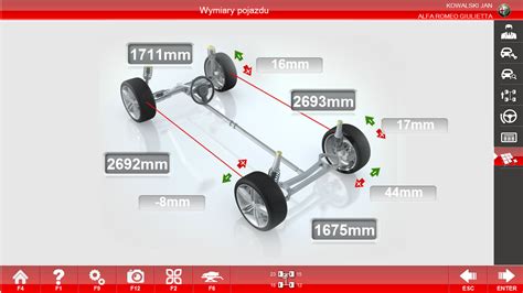 Infografika, rodanti ratų geometrijos svarbą automobiliui
