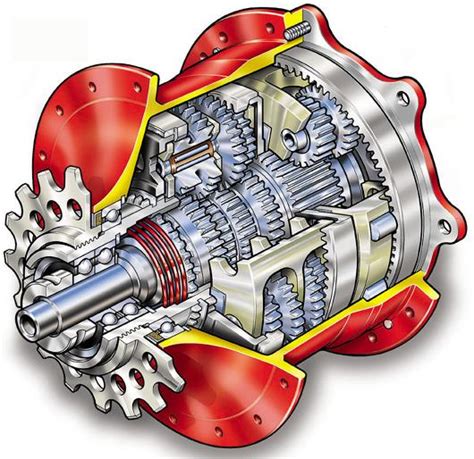 Vidinių pavarų stebulės (Internal Gear Hub) schematinis pavaizdavimas