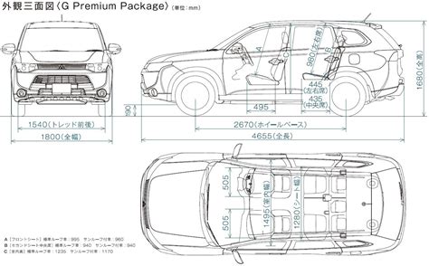 Toyota RAV4 2018 m. bagažinės matmenys ir talpa
