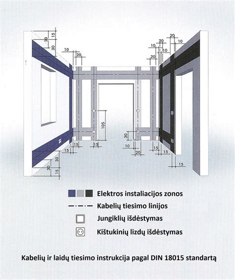 Sunkvežimio elektros instaliacijos detalės