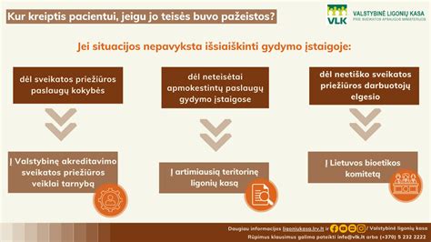 Svarbu: Vairuotojo atsakomybė už savo sveikatą