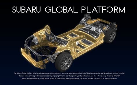 Subaru Outback Global Platform schematinis pavaizdavimas