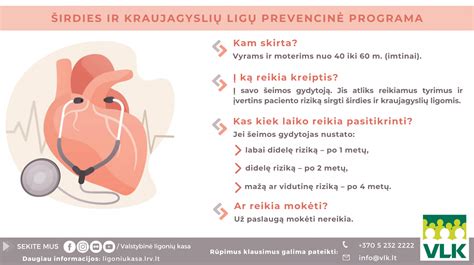 Infografika su širdies ritmo zonomis ir jų intensyvumu