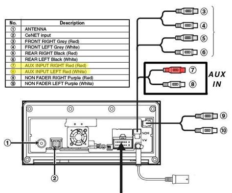 Automagnetolos Clarion DXZ 778 jungties schema