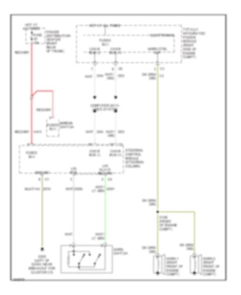 Schema Dodge Caravan prietaisų skydelio