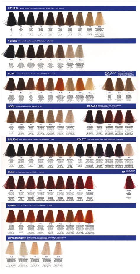 Plaukų dažų spalvų paletė