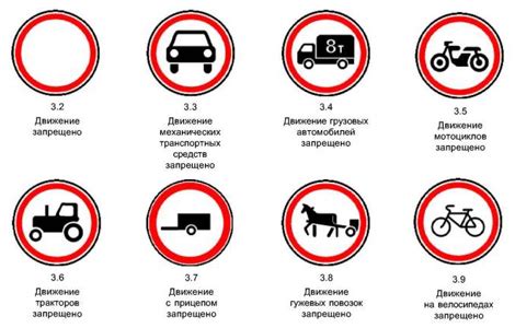 Ženklai draudžiantys statyti automobilį kieme