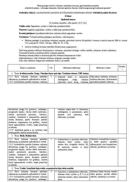 sąvokų palyginimas: sustabdymas ir išregistravimas