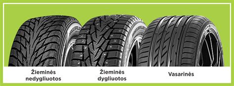 Padangų tipai ir sezonai