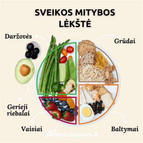 sveika mityba sunkvezimio vairuotojui
