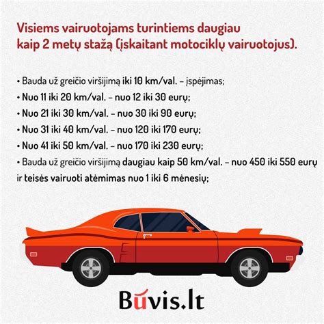 Bauda už greičio viršijimą ant automobilio stiklo