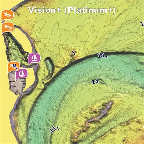 Navigacijos ženklai vandenyje