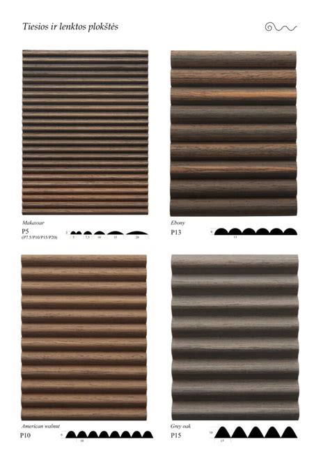 Medžio imitacijos apdailos detalės Volvo salone