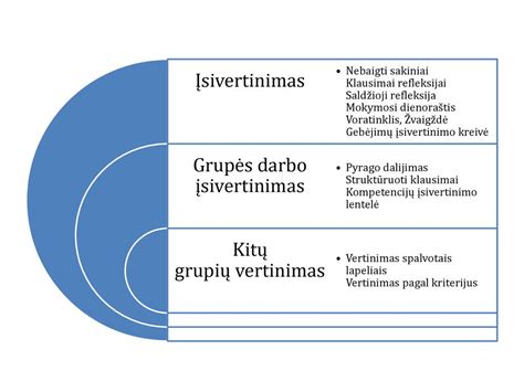 Kruithofo kreivė