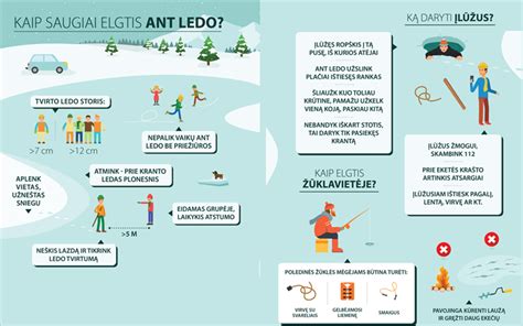 Infografika: pavojai, kylantys važinėjant su tuščiu degalų baku