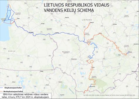 Schema su vidaus vandenų kelių kategorijų apibrėžimais