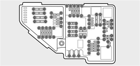 Volvo S40 variklio skyriaus saugiklių dėžės schema