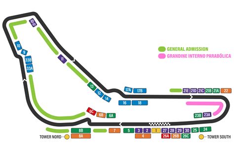 Klaipėdos autodromo schema