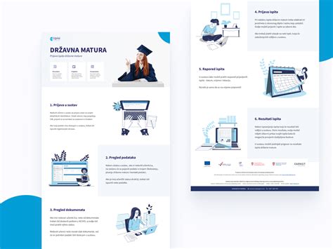 Infografika su skirtingais parkavimo būdais