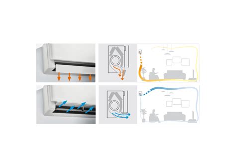 Oro kondicionieriaus vidinis blokas su saugikliu