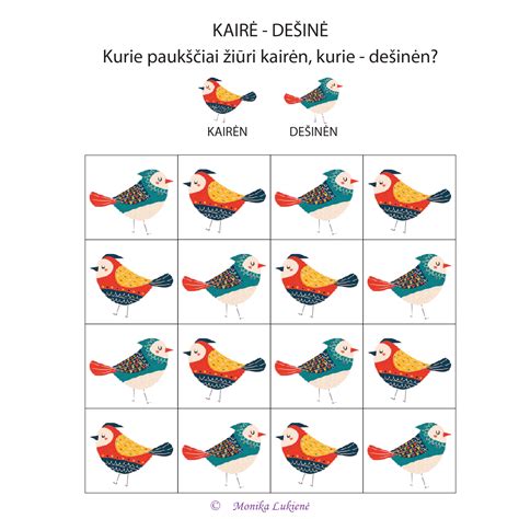 Politinių pažiūrų spektras: kairė, centras, dešinė