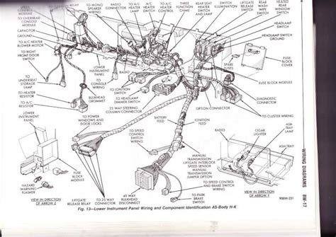 Citroën XM hidraulinės sistemos schema