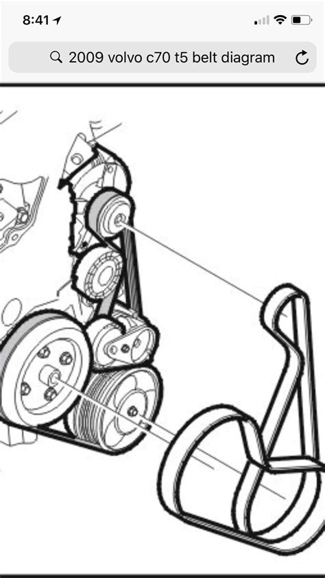Schema rodanti Volvo XC90 veidrodėlių užlenkimo mechanizmą