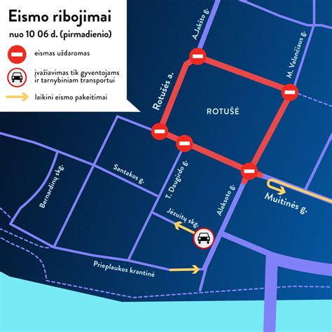 Kauno miesto triukšmo ribojimo schema