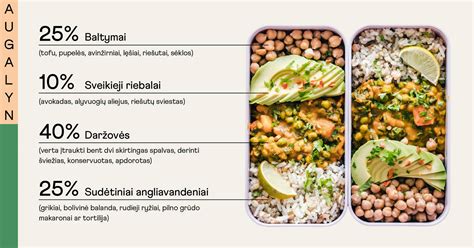 iliustracija, kaip atrodo alyvos papildymo anga ir dangtelis