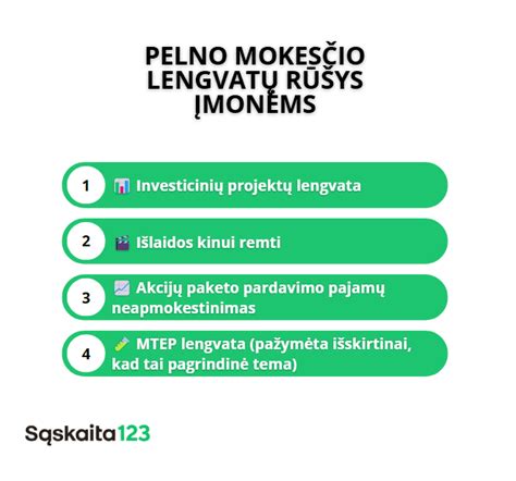 Infografika su lengvatų tipais ir reikalavimais